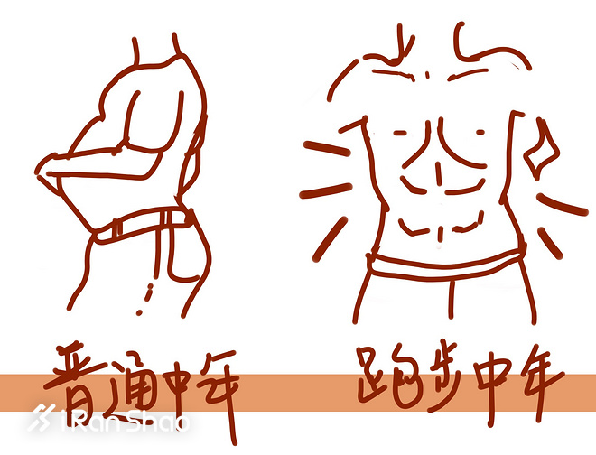 跑步拯救“中年危机”？