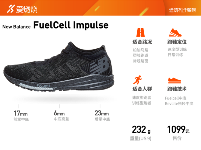 开箱 | New Balance FuelCell Impulse 纽约限定速度训练利器