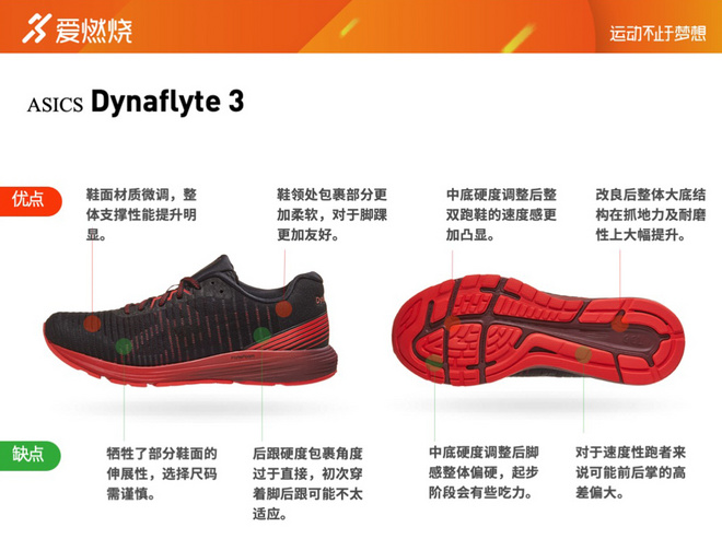 跑鞋 | 进击的DynaFlyte ASICS 亚瑟士 DynaFlyte 3评测