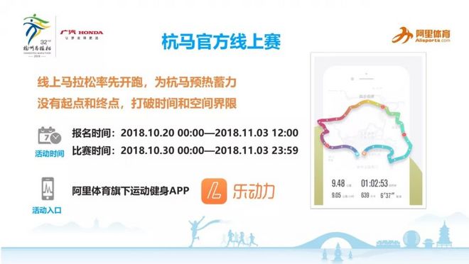 我永远都跑不了波马了 / 今年杭马有了些新变化 /人类长跑源于基因缺陷？