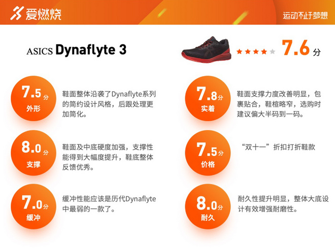跑鞋 | 进击的DynaFlyte ASICS 亚瑟士 DynaFlyte 3评测