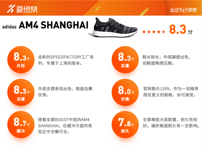 跑鞋 | 非典型BOOST adidas AM4 SHANGHAI深度评测
