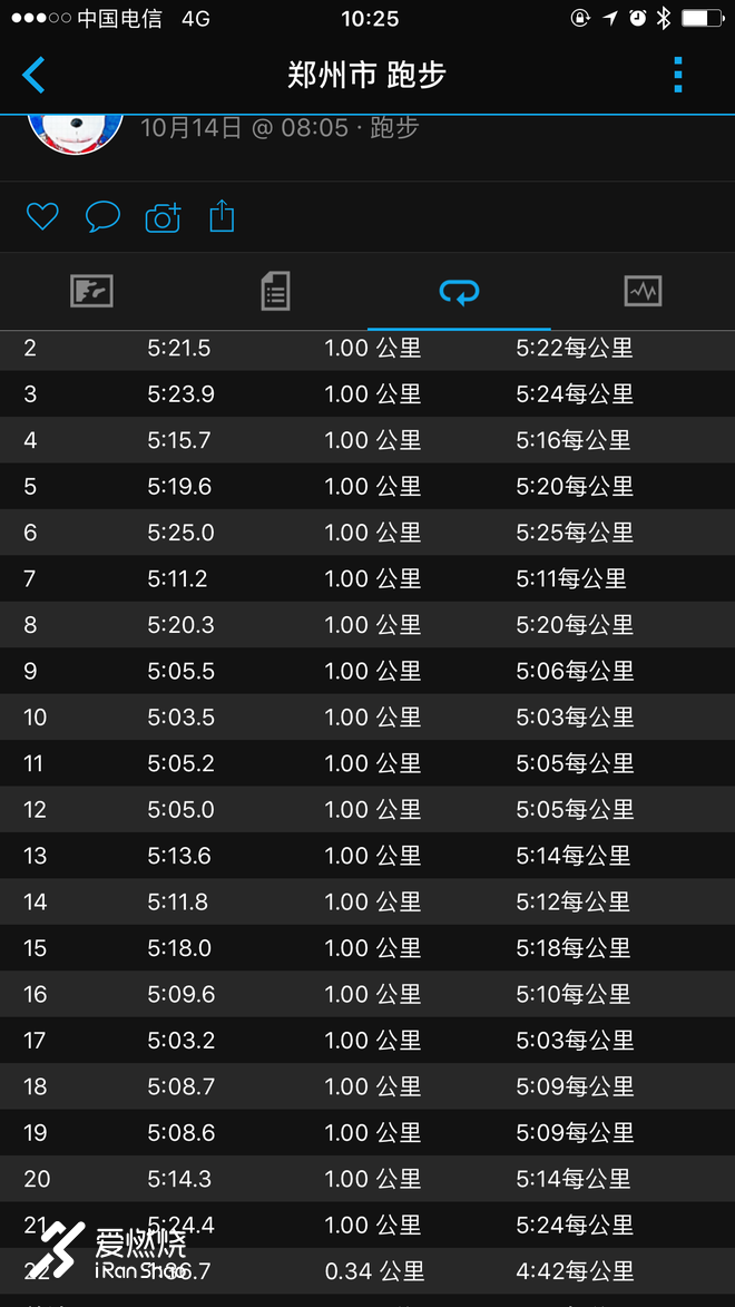 贾鲁河连黄河堤，众踏秋风取佳成——郑州炎黄国际马拉松半程赛感