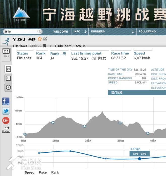 翻山越岭，真心英雄——2018 宁海越野挑战赛赛记（若凡）