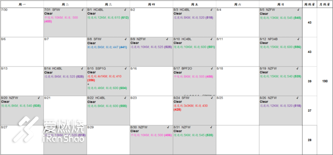 夏木：奔跑的答案，在"风之城"的风中飘扬