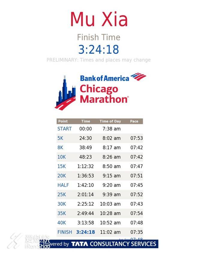 夏木：奔跑的答案，在"风之城"的风中飘扬