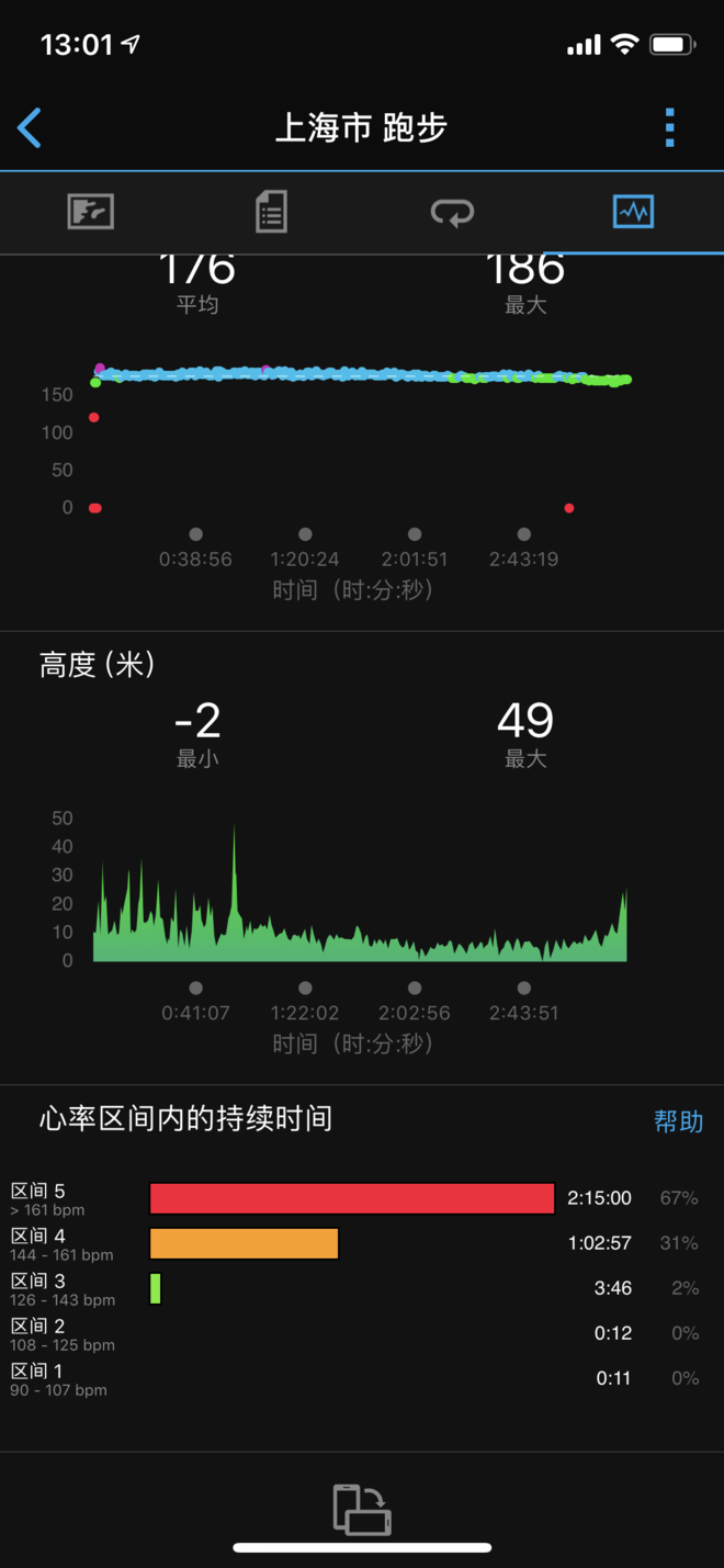 2018.11.18  上海魔都