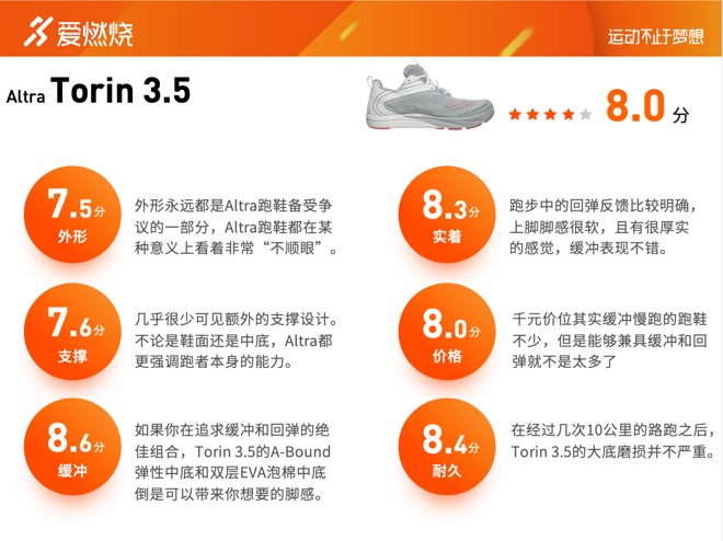 跑鞋 | 穿上了我的大头跑鞋 Altra Torin 3.5深度评测