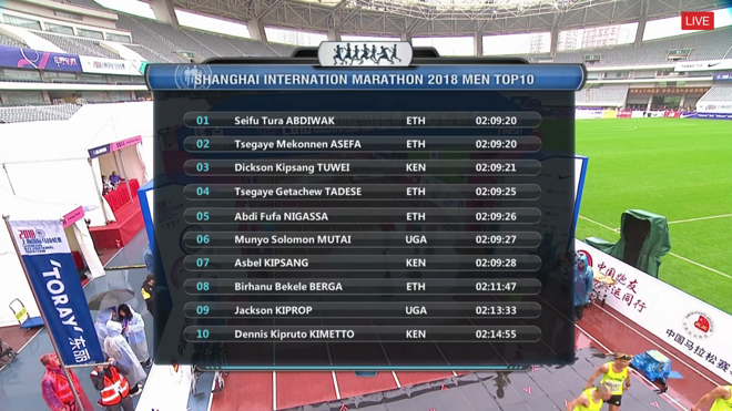 爱上我的马 | 风雨不停 上马不止