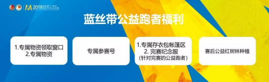 2018 建发厦门（海沧）国际半程马拉松赛·配套活动