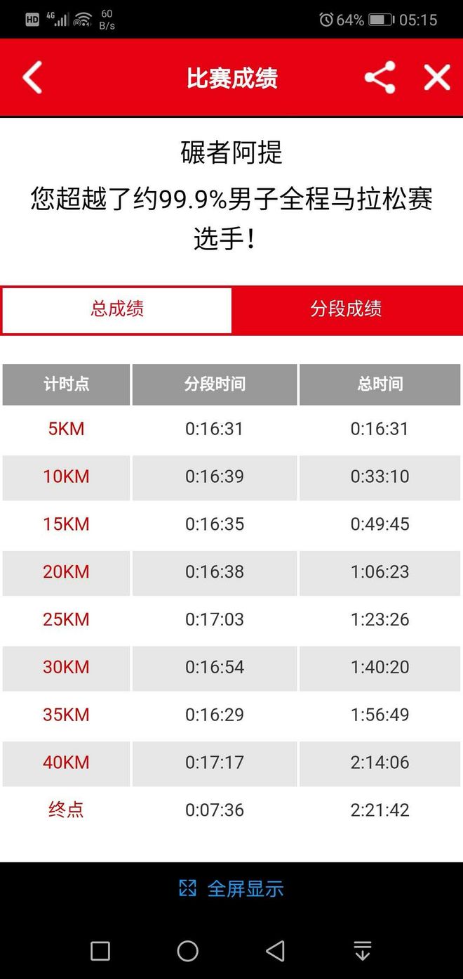 2018上马专访 | 那些跑得飞快的中国面孔
