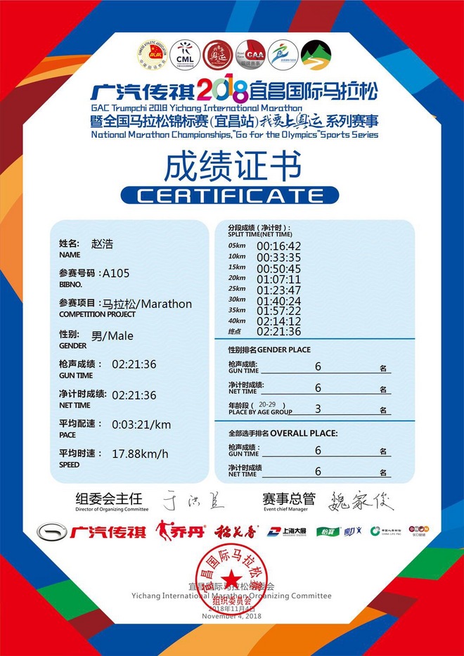 2018上马专访 | 那些跑得飞快的中国面孔