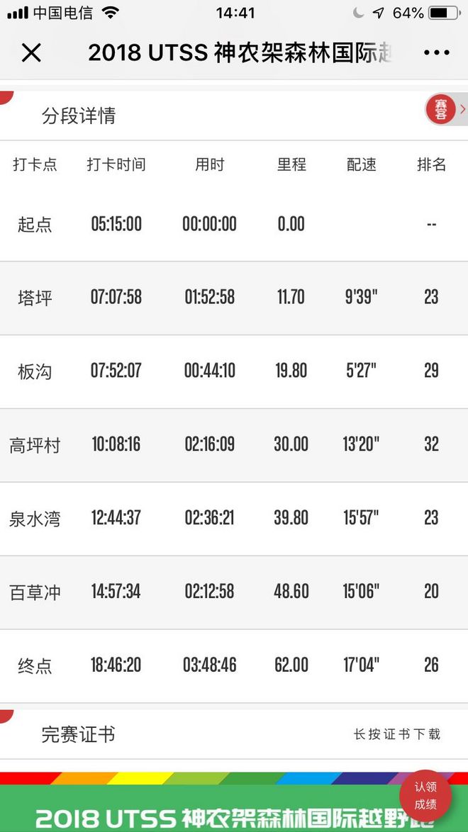 神农架画廊谷环线穿越记