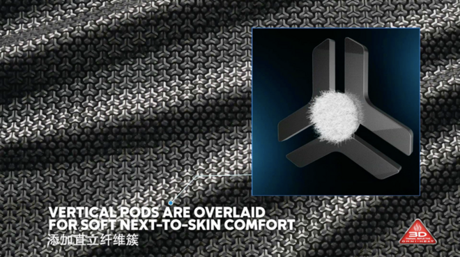 开启锁暖热纪元 点燃冬日户外热情