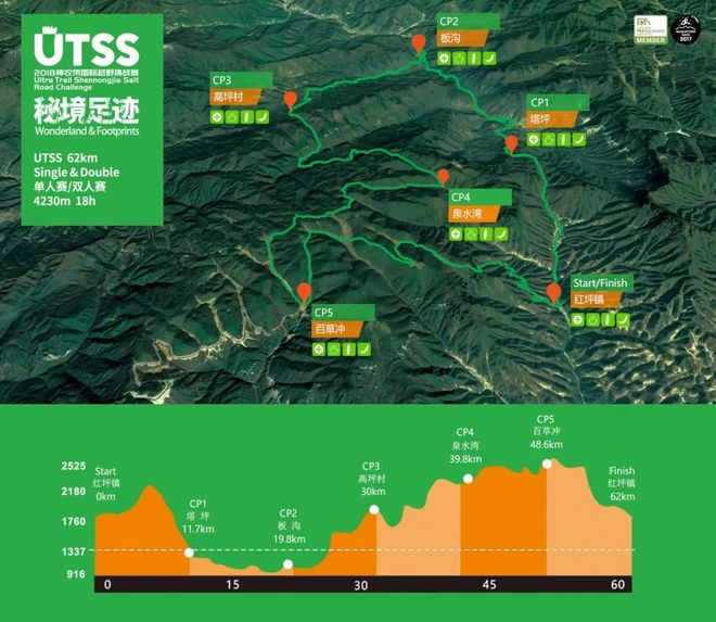 神农架画廊谷环线穿越记
