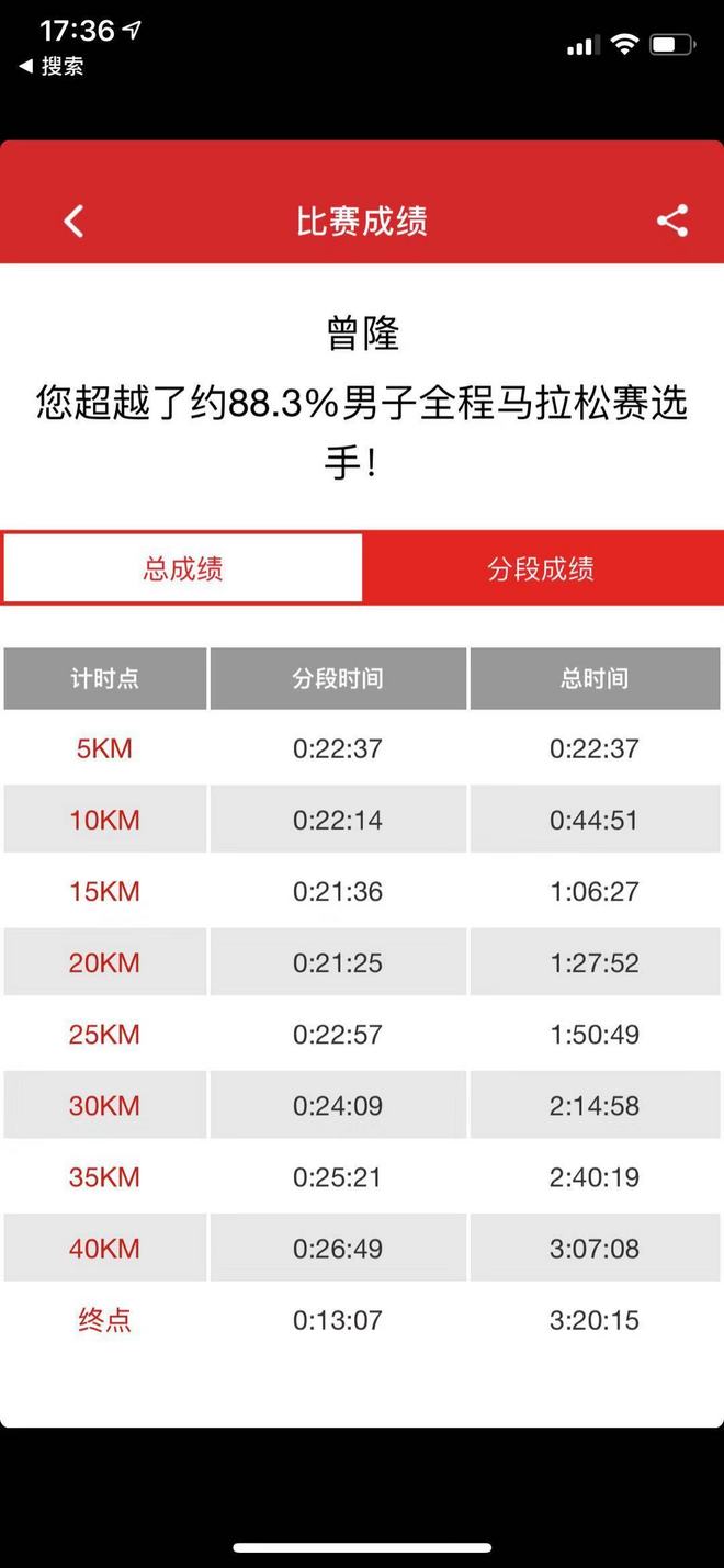 2018.11.18  上海魔都