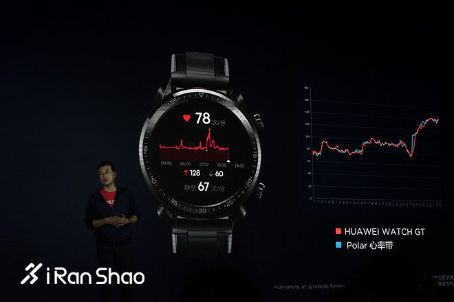 WATCH GT只是智能运动手表吗？华为想用它打开全场景之门