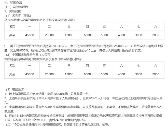 2018上马专访 | 那些跑得飞快的中国面孔