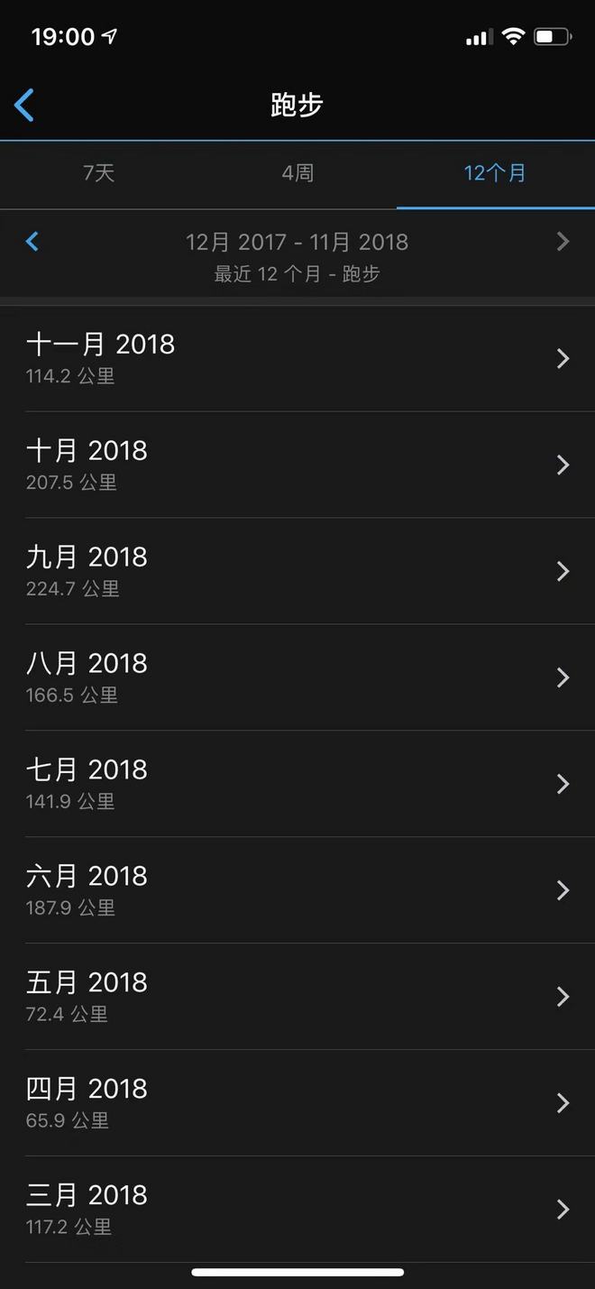 2018.11.18  上海魔都