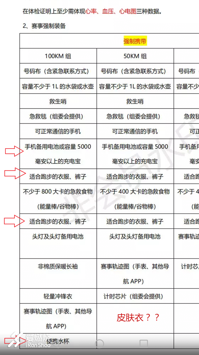 一次莫名其妙的DNF - 2018 南京老山国际越野挑战赛
