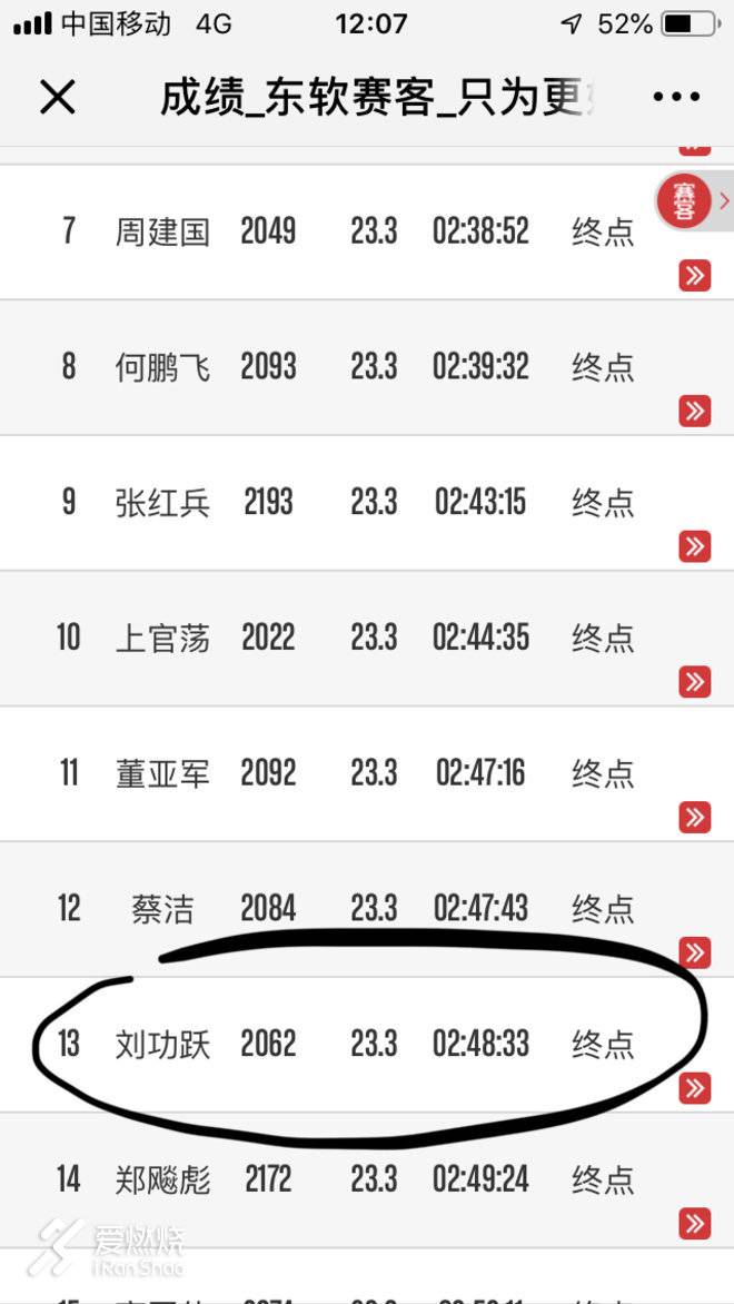 赛记：抢钱之战，柿柿如意--记三夫云丘山越野赛