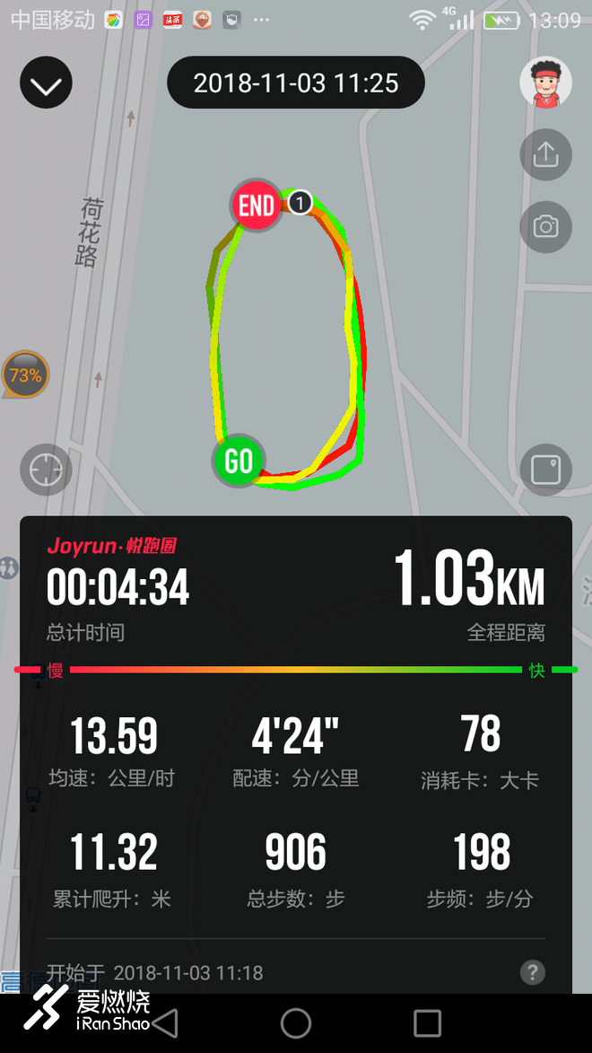 纽马好远，让鞋子带我飞---NEW BALANCE | FUELCELL IMPULSE NYC MARATHON众测报告