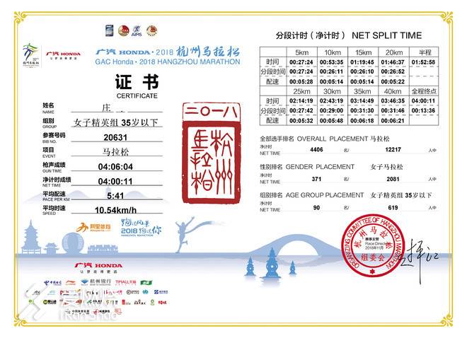 51天 | 首马备赛心得