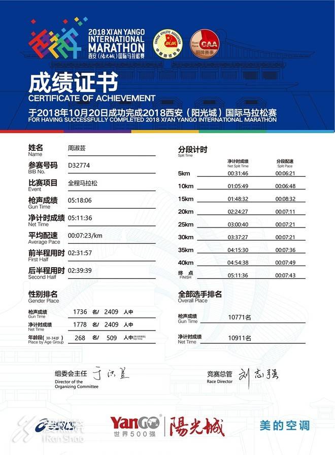 上马前的最后一次LSD ——记2018年西安马拉松