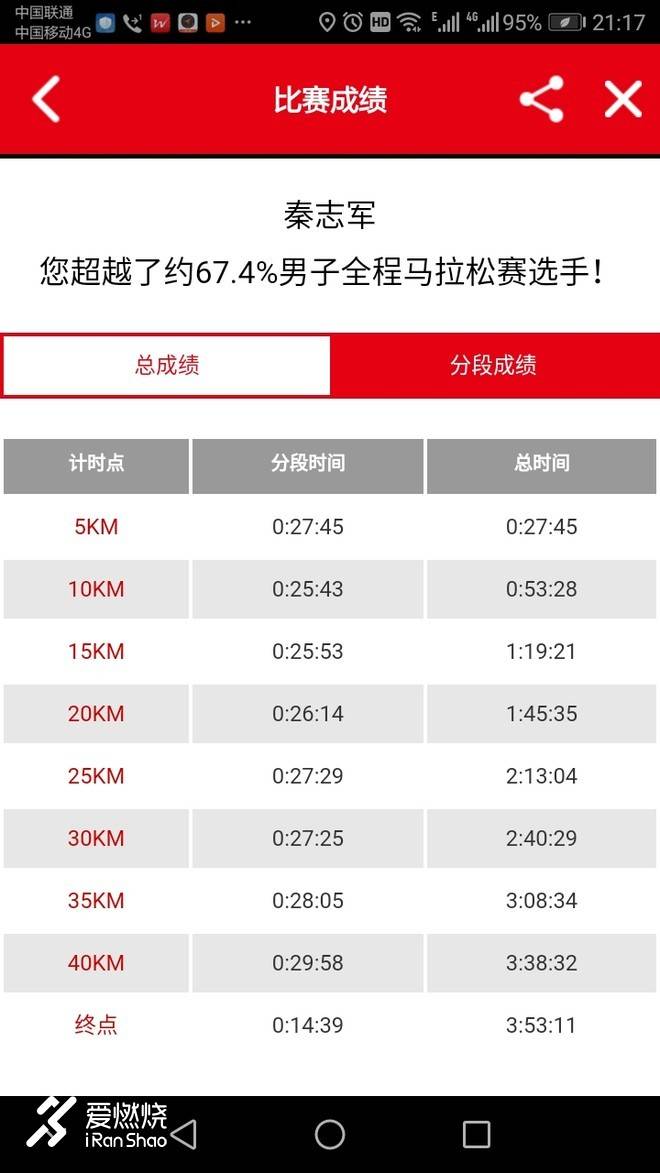 跑动一座城，健康你我他