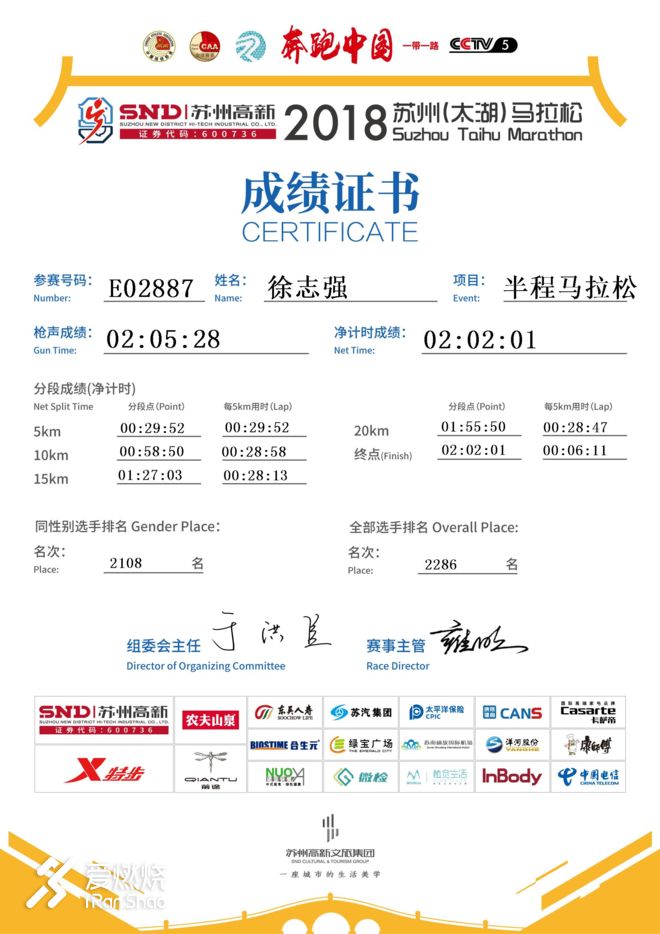 记第一次雨中跑马——苏州太湖马拉松赛记