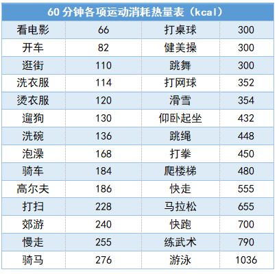 “跑”完一场马拉松有多难？