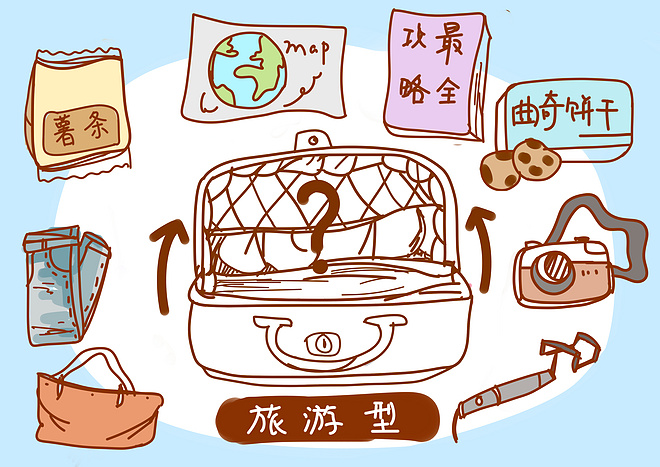 揭秘！女跑者的行李箱都装了什么？