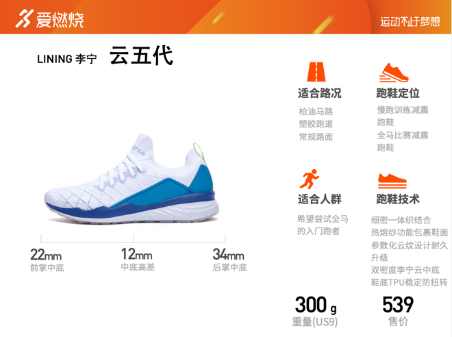 跑鞋 | 冲破云霄 李宁云五代系列跑鞋评测