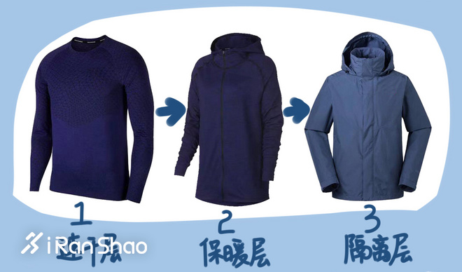 装备推荐丨太冷了，不要再穿着参赛T跑步了