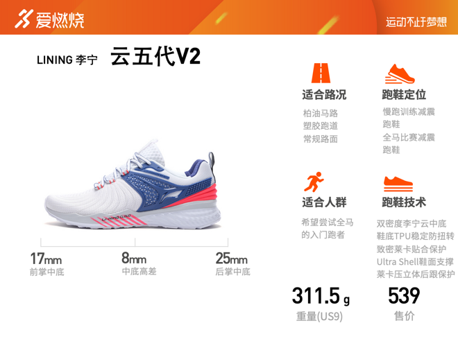 跑鞋 | 冲破云霄 李宁云五代系列跑鞋评测