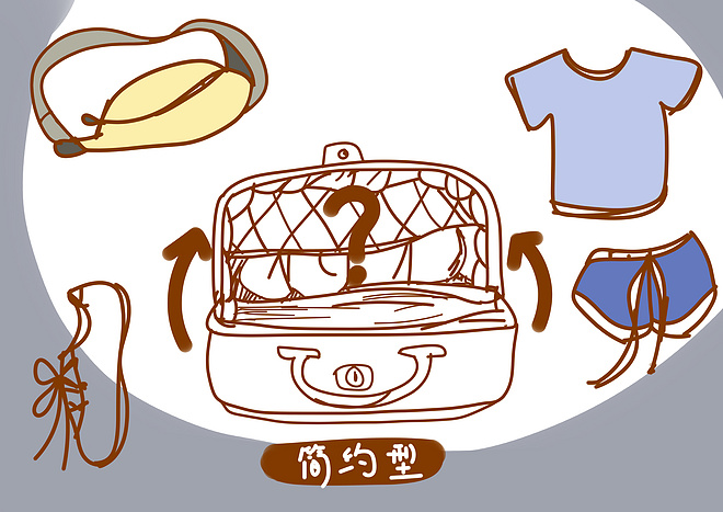 揭秘！女跑者的行李箱都装了什么？