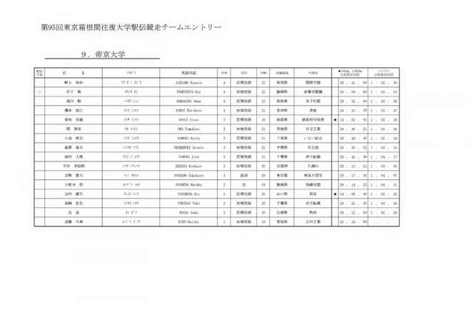 赛道速读 | 殷晓雨深马背靠背夺冠 24小时跑女子纪录被破 川内再战波马