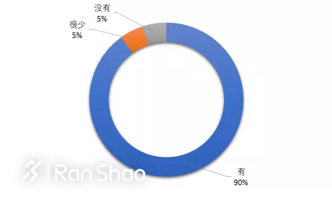 跑者最常听到的10个“误解”