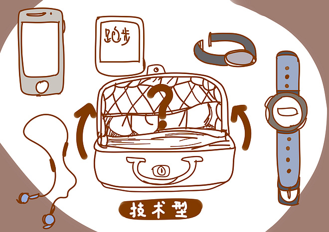 揭秘！女跑者的行李箱都装了什么？