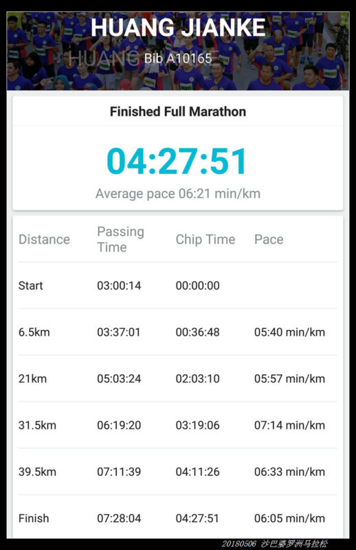 20180506 北纬4度，婆罗洲马拉松