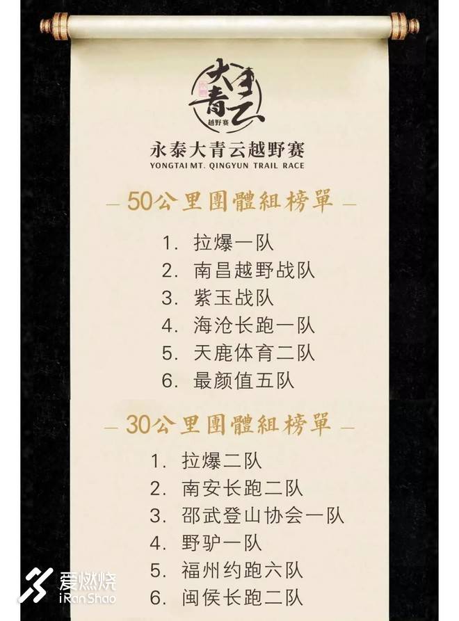 醉卧青云君莫笑--拉爆青云录之荟萃篇