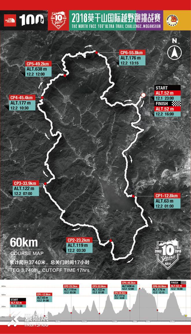 TNF100 2018 莫干山越野赛使用装备简评及60KM赛记