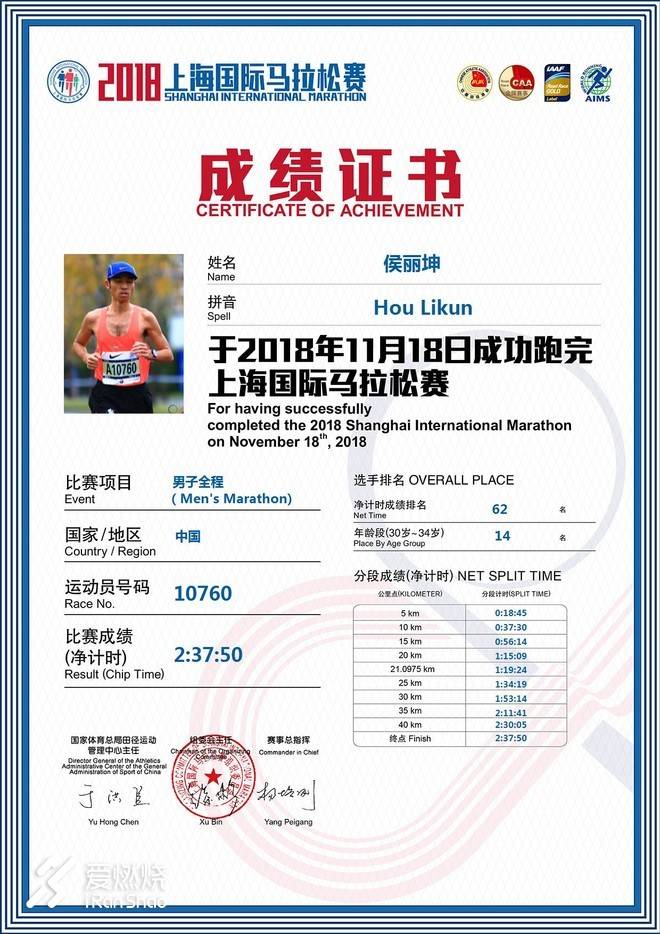 一个平庸跑者的奇幻漂流 -- 2018上海马拉松赛记