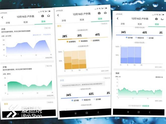时尚炫酷的智能跑鞋--咕咚智能跑鞋时尚10K测评