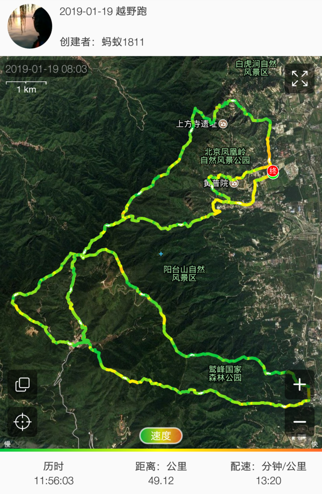 记第二次越野—凤凰岭越野赛－－50km组