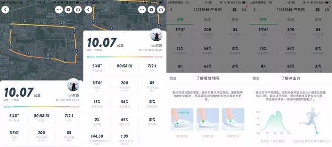 入门级跑者的福音：跑鞋也能时尚轻盈，潮流百搭