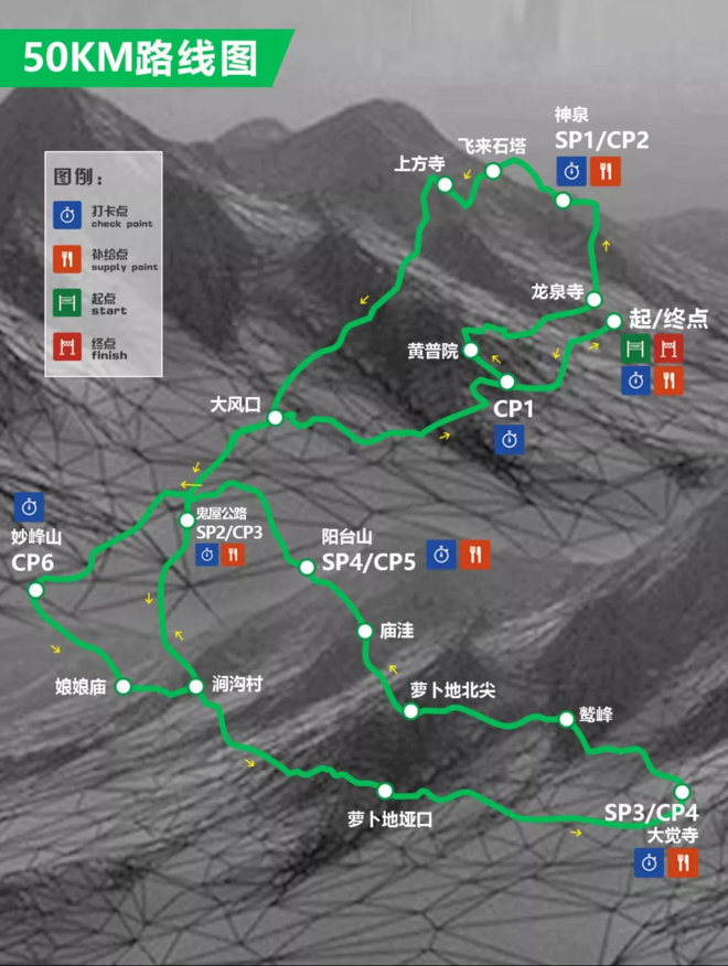 记第二次越野—凤凰岭越野赛－－50km组