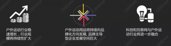 眼界 | ISPO BEIJING 2019 现场重量级榜单发布：天猫 X 一财《运动户外年度榜单》