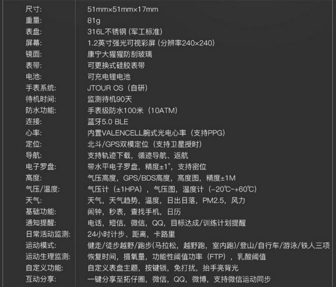 军工硬核，续航野兽：军拓铁腕5X全方位评测体验