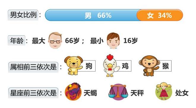 2019武汉马拉松出签 你中签了吗？